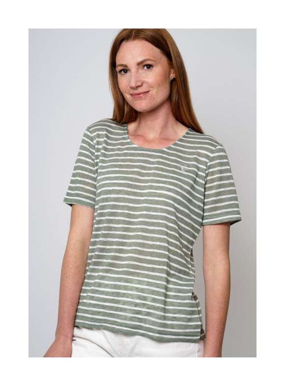 Textil Karntner - Smart T-shirt