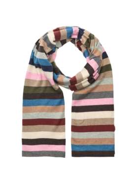 Project AJ117 - TØRKLÆDE I STRIB