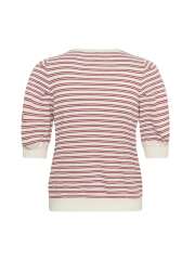 Part Two - VARAIAN Stribet Strik