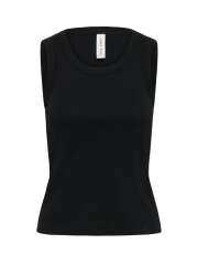 Part Two - BESSY TOP
