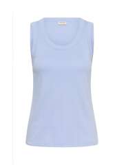 Part Two - BESSY TOP Part Two - BESSY TOP